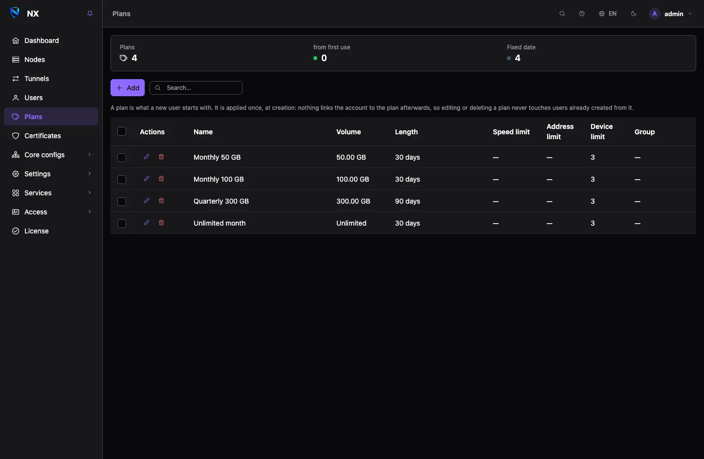 The plans page: a list of plans with their volume, length, limits and group