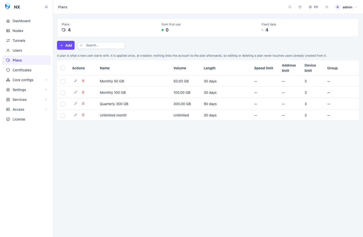 The plans page: a list of plans with their volume, length, limits and group