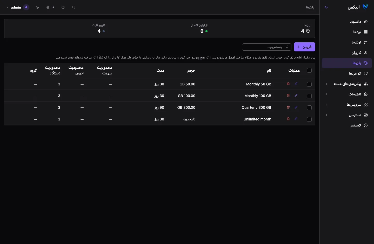 صفحه‌ی پلن‌ها: فهرستی از پلن‌ها با حجم، مدت، محدودیت‌ها و گروهشان